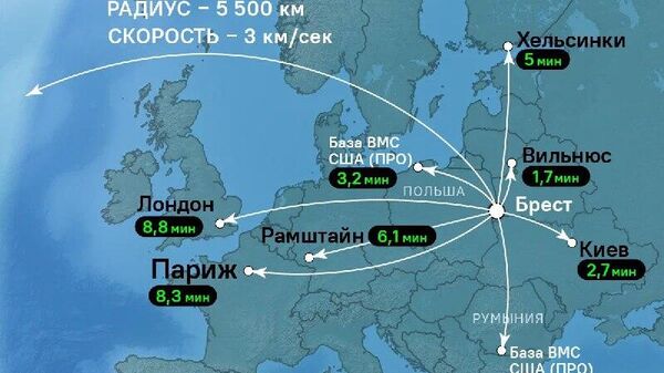 Беларусь будет сама определять цели российского ракетного комплекса Орешник, размещенного в стране, заявил глава Минобороны РБ Хренин - Sputnik Южная Осетия