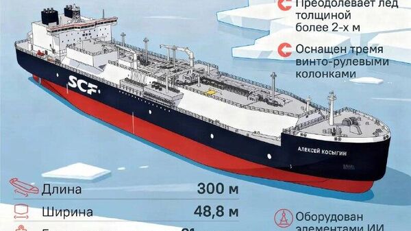 Россия раньше никогда не строила СПГ-танкеров-ледоколов - Sputnik Южная Осетия