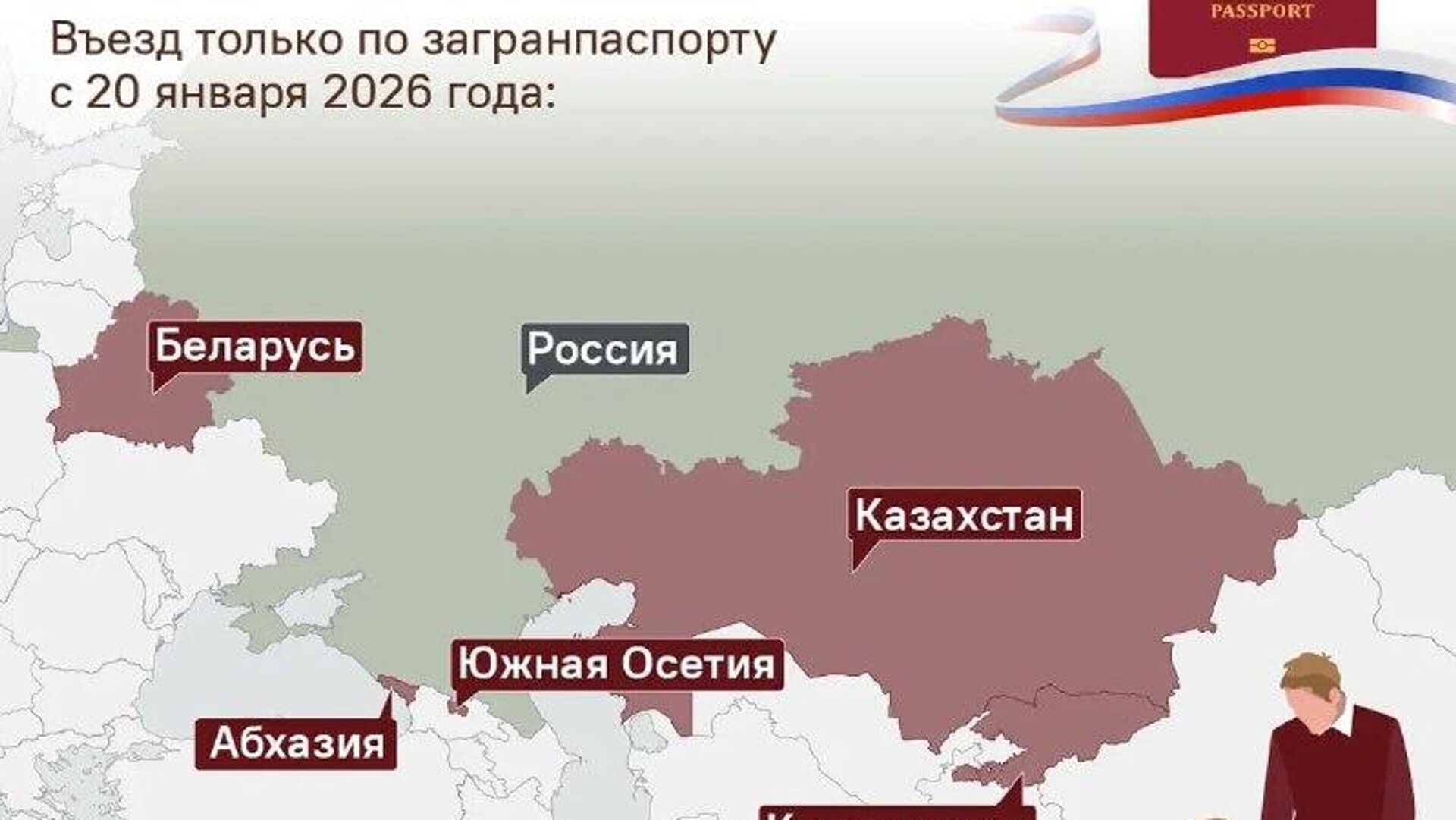 С 20 января 2026 года меняется порядок выезда детей младше 14 лет из России в ряд стран ближнего зарубежья - Sputnik Южная Осетия, 1920, 01.01.2026