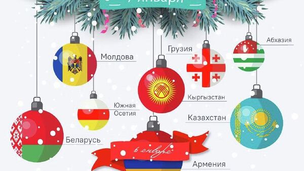 Какие страны ближнего зарубежья вместе с Россией отмечают православное Рождество Христово 7 января? - Sputnik Южная Осетия