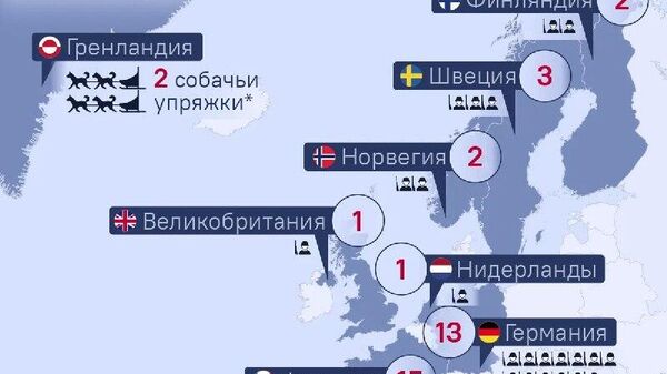 Непобедимая армада спешит на спасение Гренландии: @SputnikLive выяснил, сколько своих военных страны НАТО решились отправить на защиту острова от РФ и КНР от США - Sputnik Южная Осетия