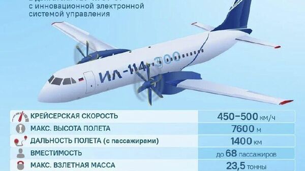 Россия с 2028 года начнёт поставки в Индию первых новых пассажирских самолетов Ил-114-300 для авиакомпании Flamingo Aerospace, заявили в ОАК - Sputnik Южная Осетия