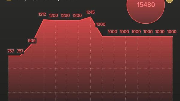 Россия вернула Украине еще 1 000 трупов солдат ВСУ, взамен получив тела 38 бойцов ВС РФ, сообщил помощник президента РФ Мединский - Sputnik Южная Осетия