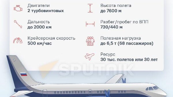Первые контракты на региональный пассажирский самолет Ил-114-300 подпишут к концу февраля этого года, заявил вице-премьер РФ Виталий Савельев, выступая на выставке NAIS 2026 - Sputnik Южная Осетия