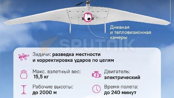 Настоящий труженик в СВО: российский БПЛА СКАТ-350М для разведки и целеуказания показали на выставке НАИС-2026 в Москве - Sputnik Южная Осетия