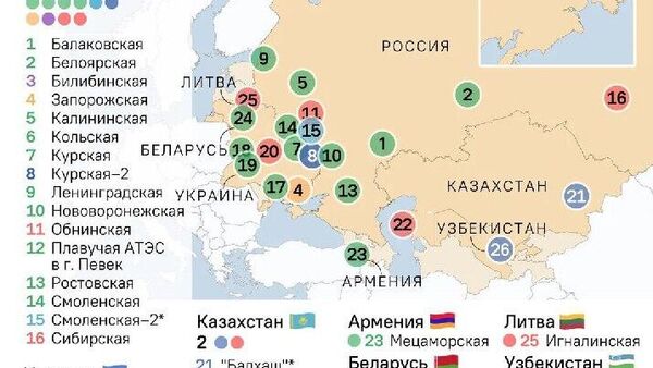 Росатом остается безоговорочным лидером по эксплуатации АЭС в странах ближнего зарубежья - Sputnik Южная Осетия
