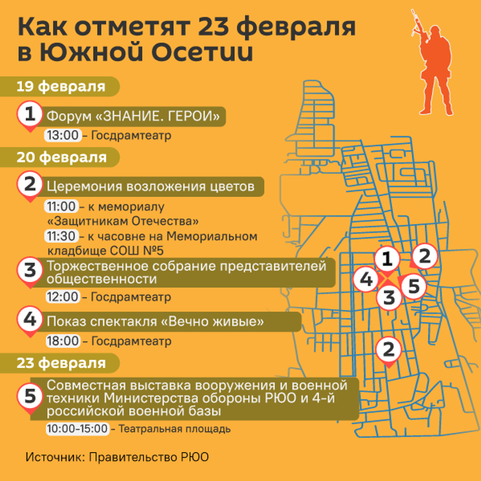 Как в Цхинвале отметят День защитника Отечества - Sputnik Южная Осетия, 1920, 19.02.2026