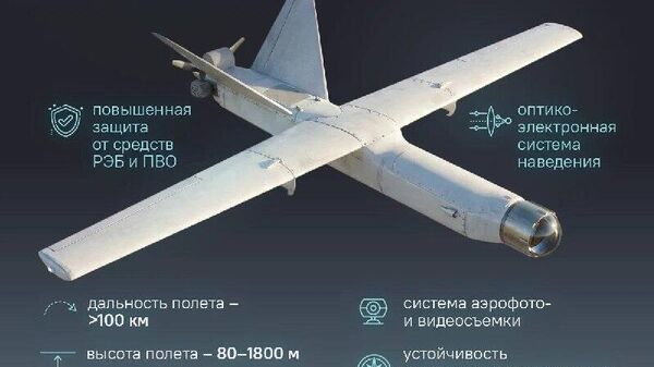 Калашников создал первый в мире тактический дрон-камикадзе с дальностью полёта свыше 100 км - Sputnik Южная Осетия