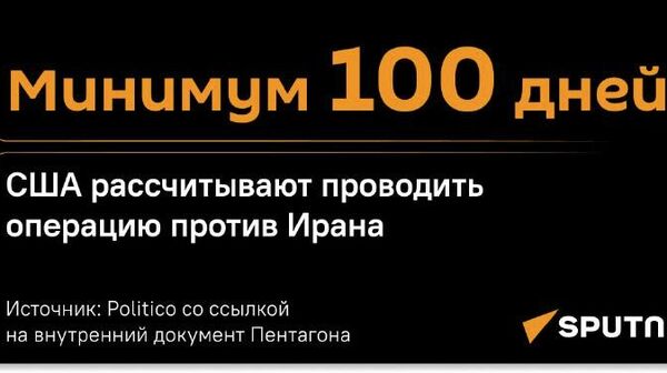 США поняли, что Иран не сдастся, и увеличили сроки окончания операции - Sputnik Южная Осетия
