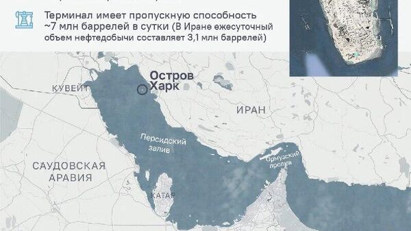 Иран сровняет свой остров Харк с землей, если туда высадятся американцы - Sputnik Южная Осетия