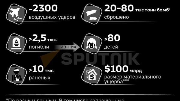 24 марта — годовщина начала бомбардировок Югославии силами оборонительного альянса НАТО - Sputnik Южная Осетия