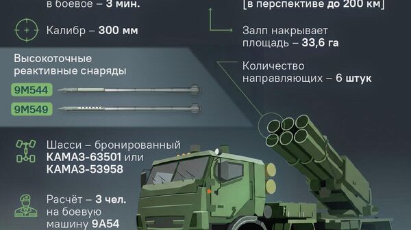 Сделал дело — поезжай смело - Sputnik Южная Осетия