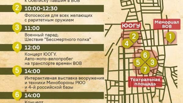 Парад Победы в Южной Осетии начнется в 11 - Sputnik Южная Осетия
