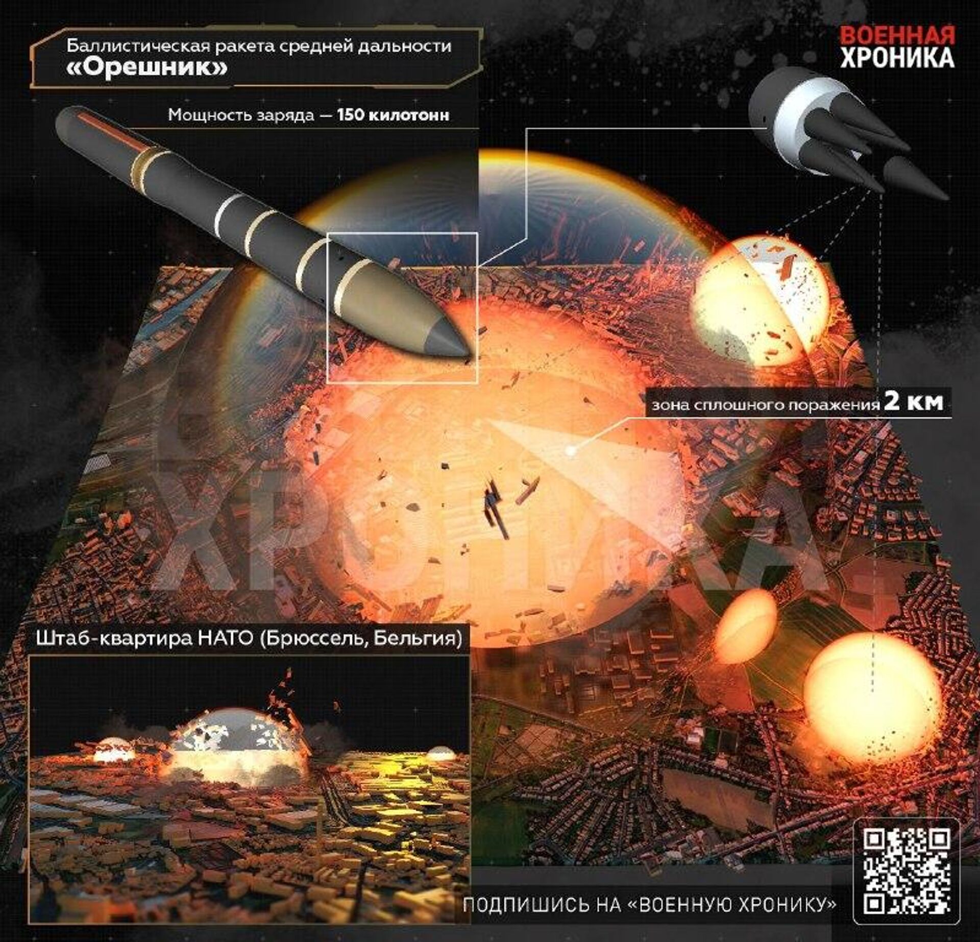 Новейшая российская ракета Орешник  - Sputnik Южная Осетия, 1920, 13.05.2026