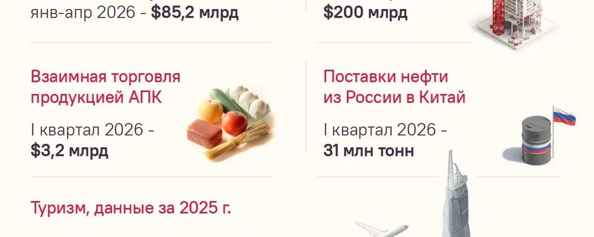 Не виделись день, а как будто минуло три осени — Путин завершил свой двухдневный официальный визит в Пекин - Sputnik Южная Осетия, 1920, 20.05.2026