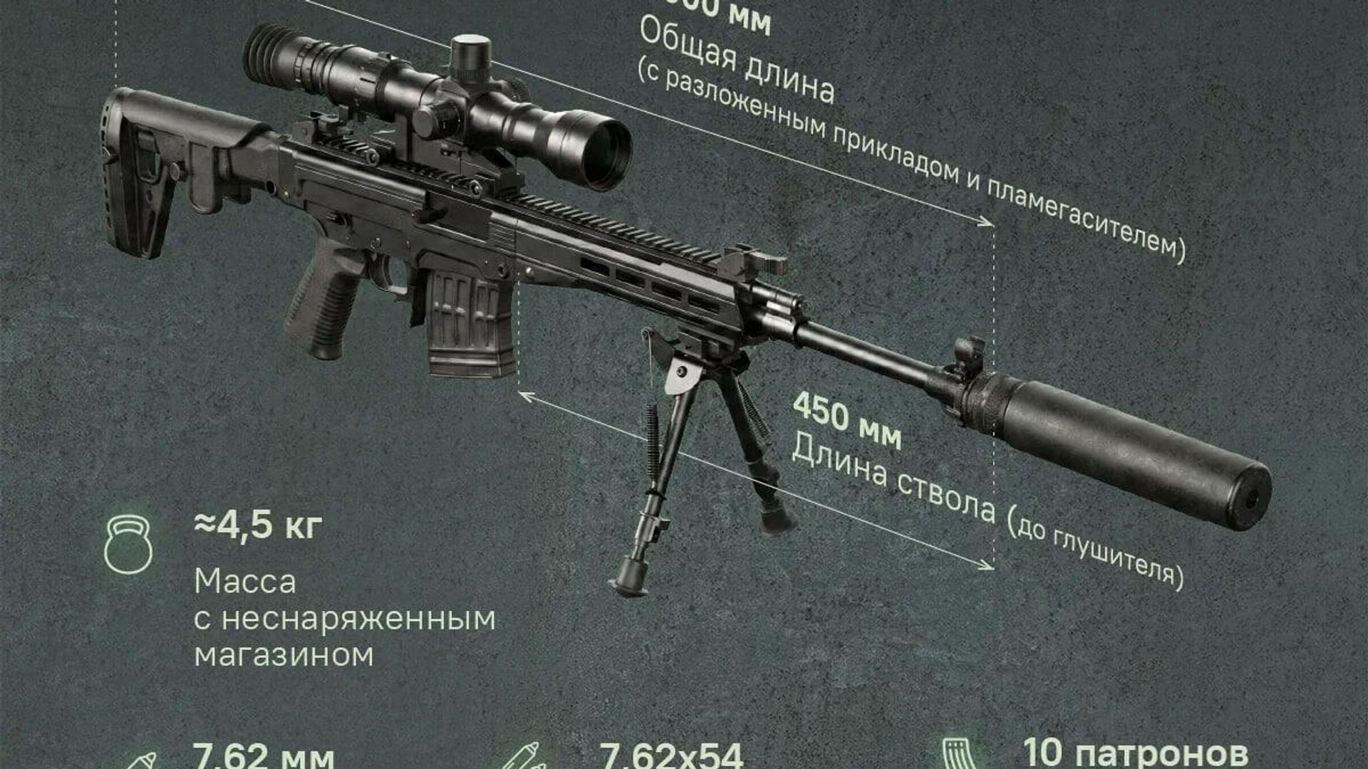 Замена легендарной СВД Замена легендарной СВД - Sputnik Южная Осетия, 1920, 22.05.2026