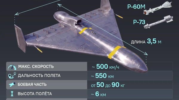 Кто ищет — тот найдет - Sputnik Южная Осетия