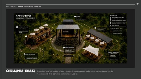 Проект творческого пространства Арт-Перевал в парке им. В. Хубулова - Sputnik Южная Осетия