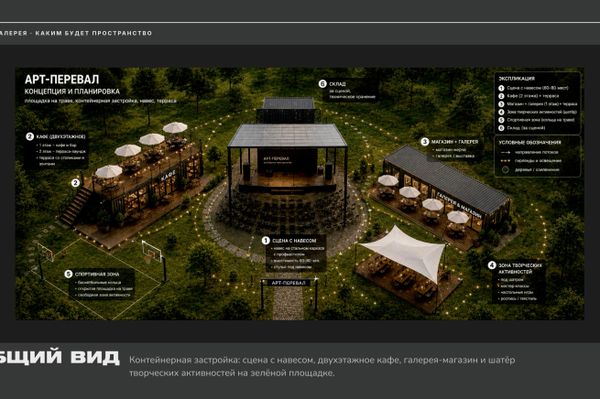Проект творческого пространства Арт-Перевал в парке им. В. Хубулова - Sputnik Южная Осетия