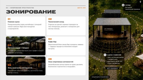 Проект творческого пространства Арт-Перевал в парке им. В. Хубулова - Sputnik Южная Осетия