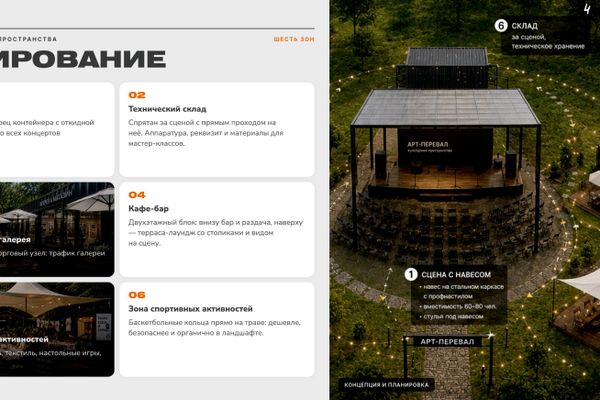 Проект творческого пространства Арт-Перевал в парке им. В. Хубулова - Sputnik Южная Осетия