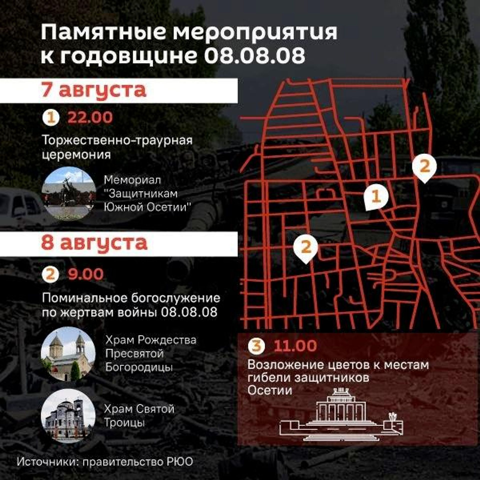 Памятные мероприятия к годовщине 08.08.08 - Sputnik Южная Осетия, 1920, 07.08.2026