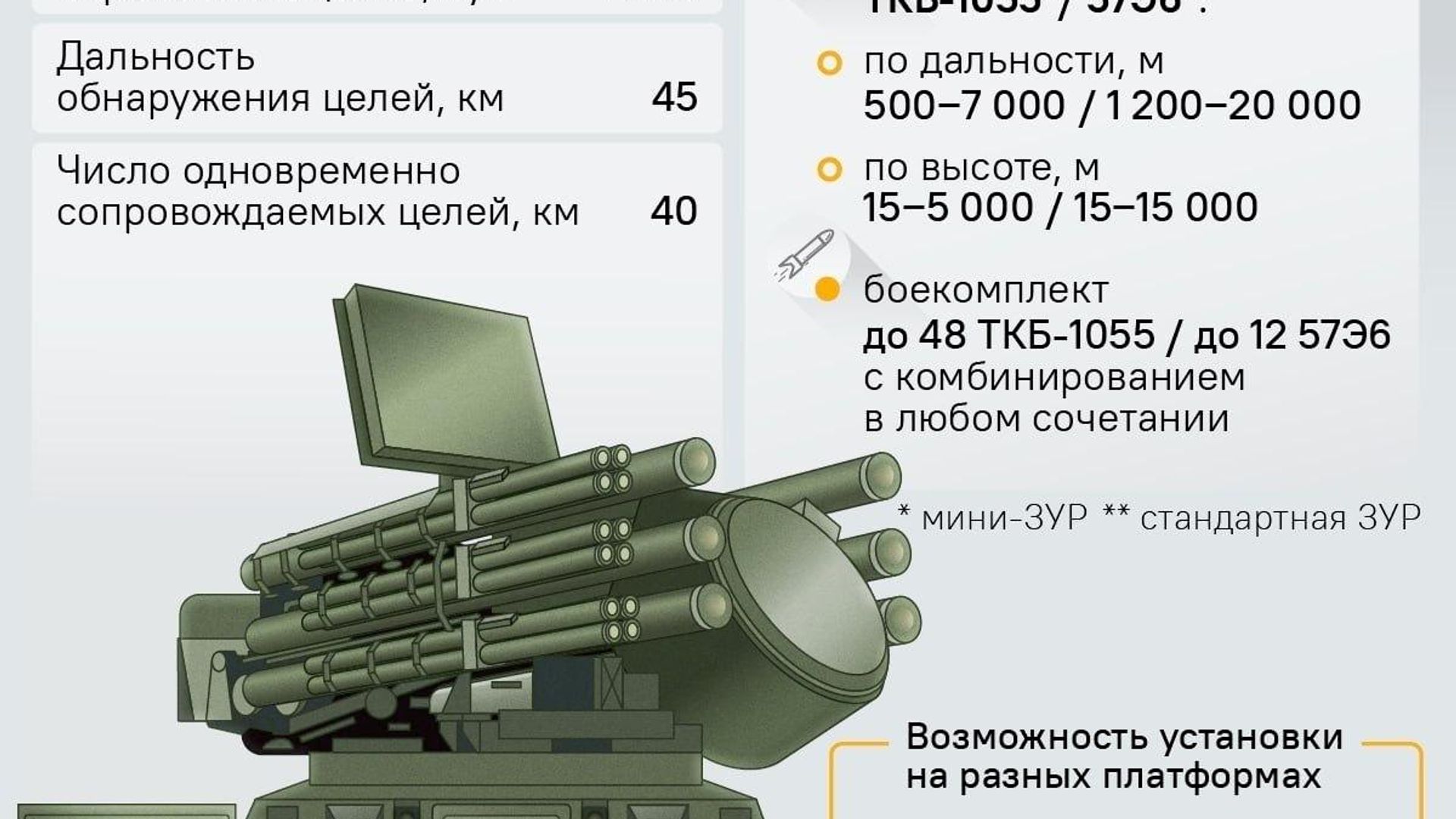 Никаких жу-жу Никаких жу-жу - Sputnik Южная Осетия, 1920, 19.08.2026