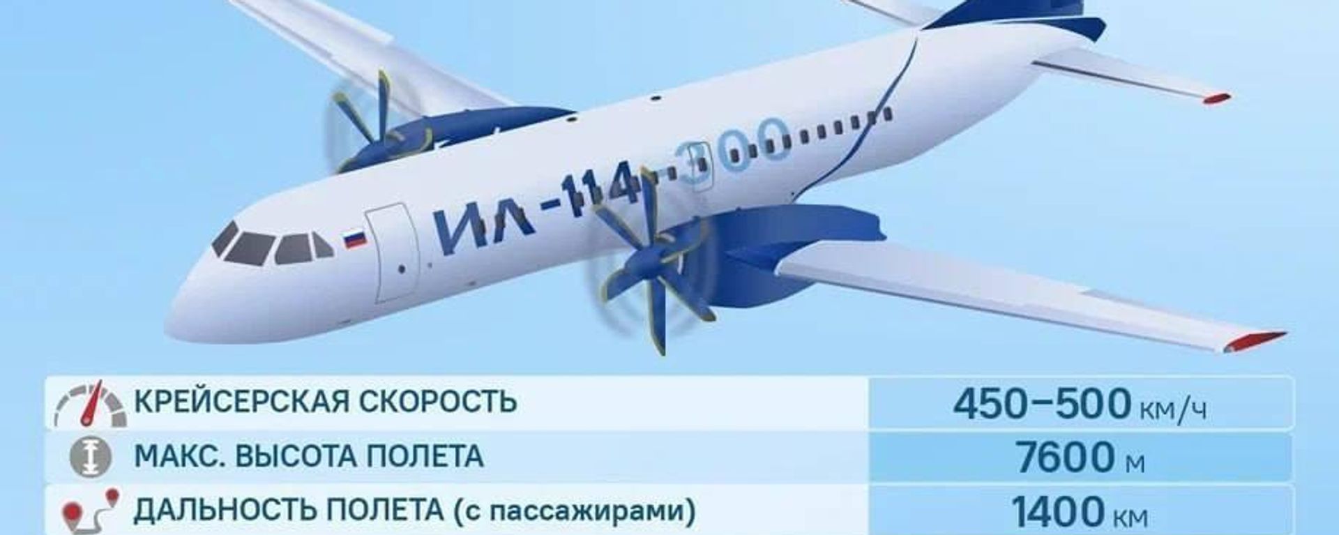 Первый серийный самолет Ил-114-300 будет передан заказчику до конца 2026 года — ещë два судна поступят в начале следующего года, сообщил замглавы Минпромторга РФ Абраменков на ВЭФ - Sputnik Южная Осетия, 1920, 02.09.2026