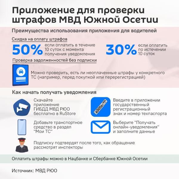 Приложение для проверки штрафов МВД Южной Осетии - Sputnik Южная Осетия