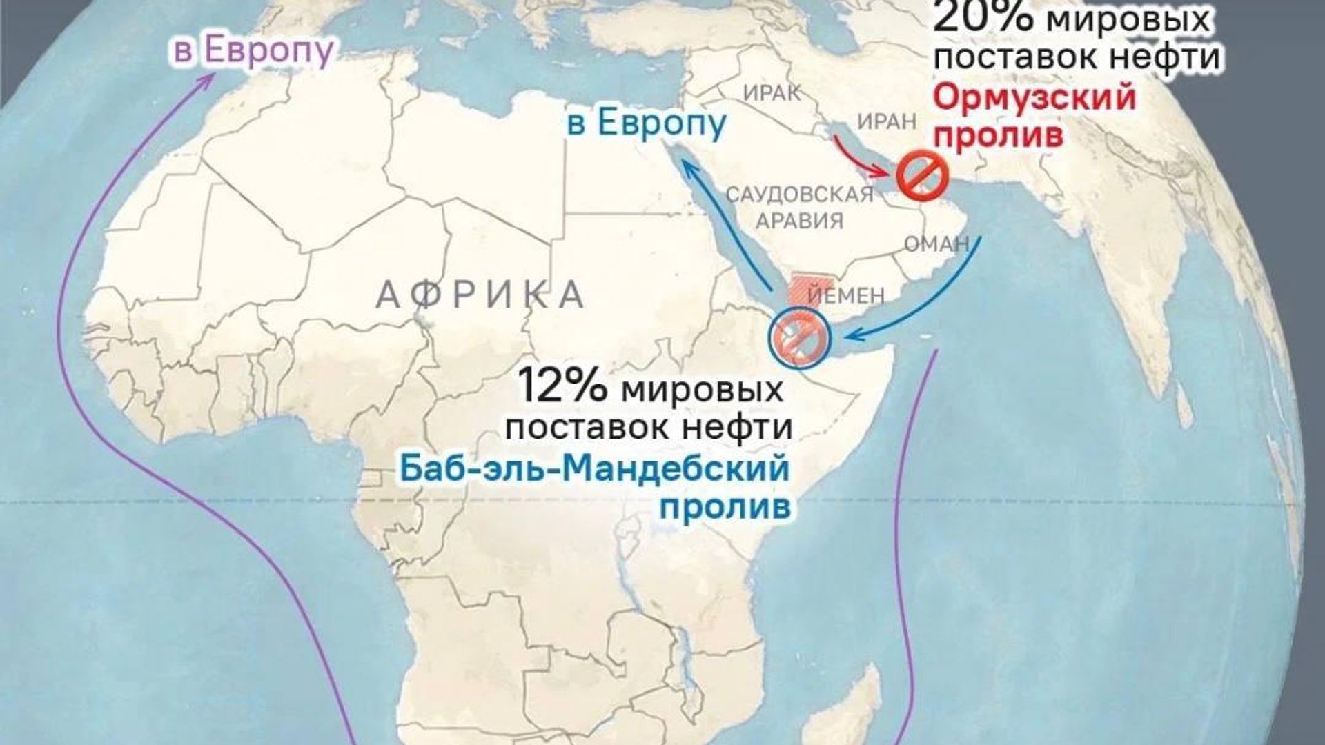 Цены на газ в Европе превысили $1000 за тыс Цены на газ в Европе превысили $1000 за тыс - Sputnik Южная Осетия, 1920, 10.09.2026