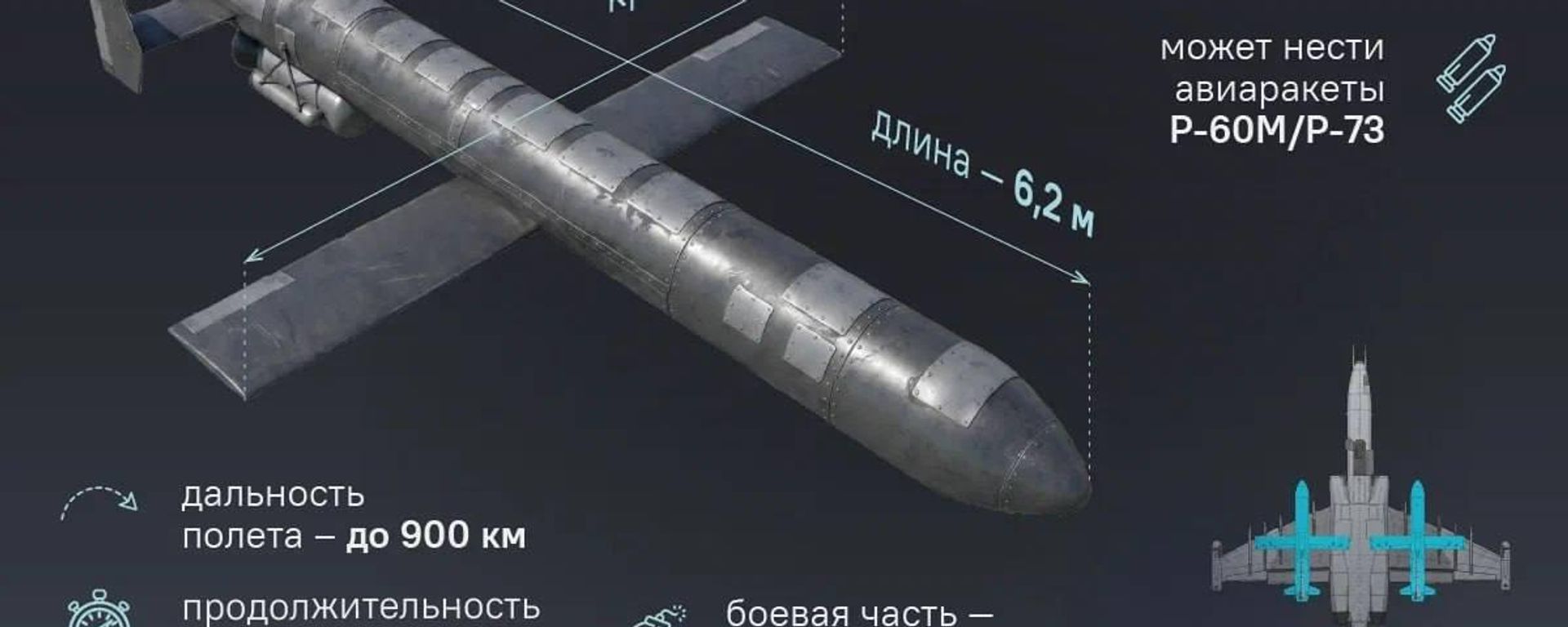Российские реактивные БПЛА Герань-4 и Герань-5 изменили характер воздушных боев на Украине, пишет Financial Times - Sputnik Южная Осетия, 1920, 13.09.2026