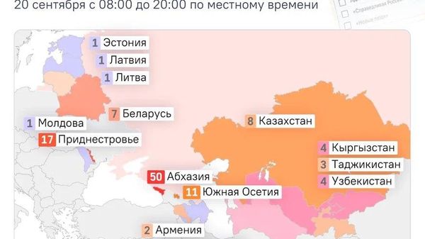 В России стартовало трехдневное голосование на выборах в Госдуму - Sputnik Южная Осетия