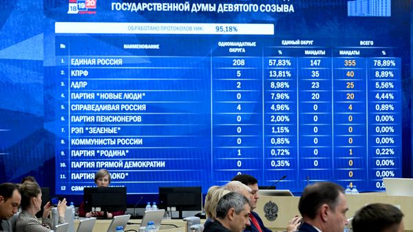 Оглашение предварительных итогов выборов в Госдуму РФ - Sputnik Южная Осетия