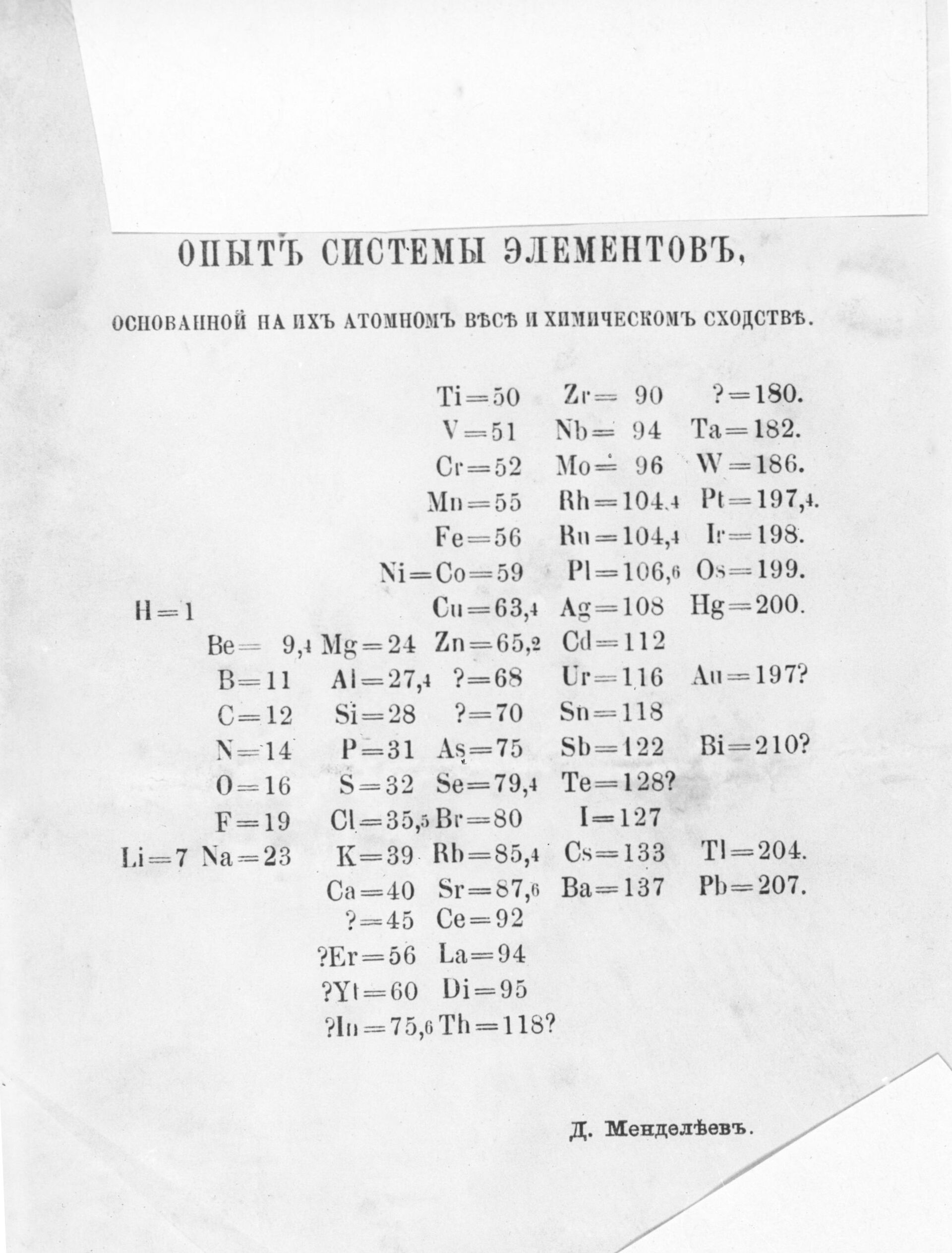 Первый вариант периодической таблицы Дмитрий Иванович Менделеев (1834-1907) напечатал в феврале 1869 - Sputnik Южная Осетия, 1920, 12.03.2022