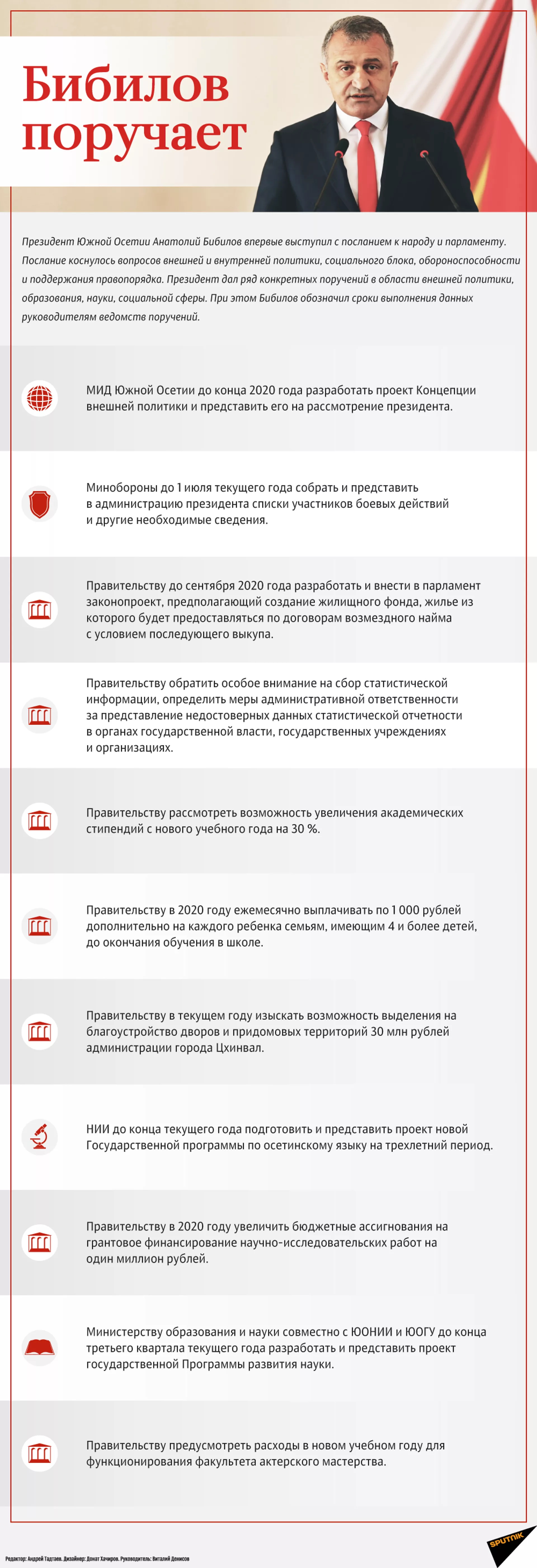 Послание президента Южной Осетии к народу и парламенту перенесли на неделю Послание президента Южной Осетии к народу и парламенту перенесли на неделю - Sputnik Южная Осетия, 1920, 14.05.2021