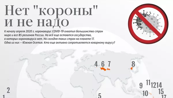 Страны без короновируса - Sputnik Южная Осетия
