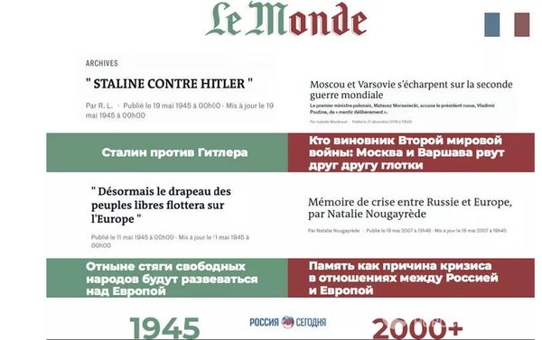 Скриншот Le Monde - Sputnik Южная Осетия