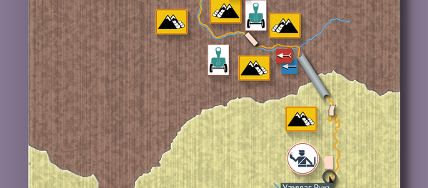 Царды фæндаджы тæссагдзинæдтæ - Sputnik Хуссар Ирыстон