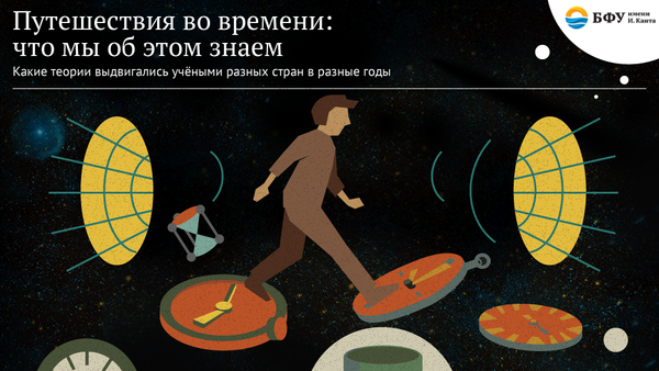 Путешествия во времени - Sputnik Южная Осетия