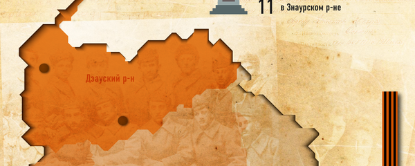 Южная Осетия в ВОВ Южная Осетия в ВОВ - Sputnik Южная Осетия