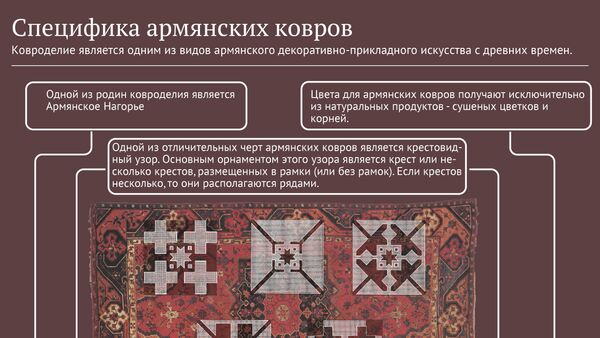 Специфика армянских ковров - Sputnik Южная Осетия