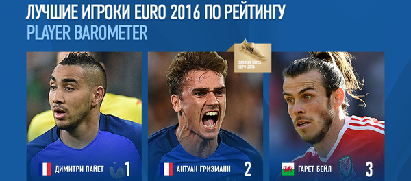 UEFA Euro 2016 UEFA Euro 2016 - Sputnik Южная Осетия