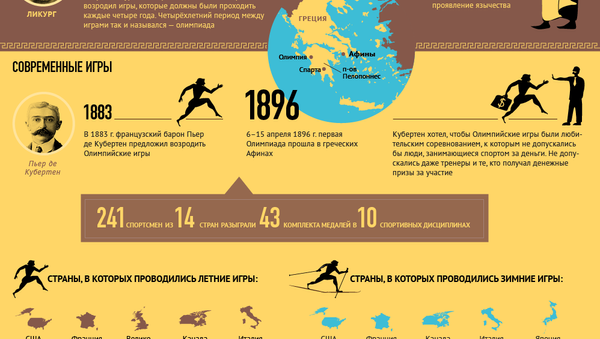 Первые Олимпийские игры - Sputnik Южная Осетия