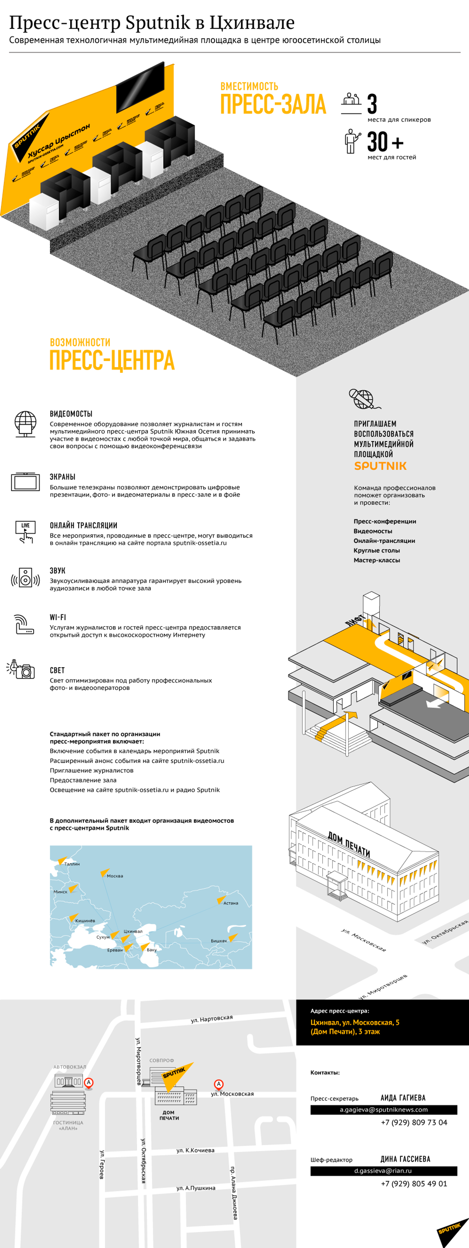Пресс-центр Sputnik Южная Осетия. - Sputnik Южная Осетия, 1920, 22.11.2025