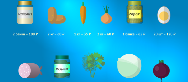 Новогодний стол Новогодний стол - Sputnik Южная Осетия