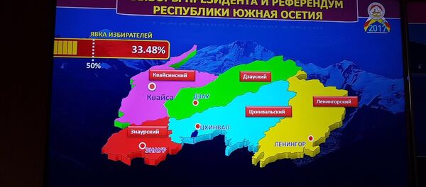 Выборы РЮО Выборы РЮО - Sputnik Южная Осетия