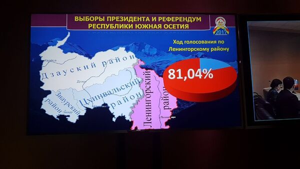 Выборы, информационное табло - Sputnik Южная Осетия