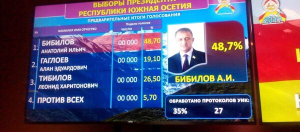 Выборы Выборы - Sputnik Южная Осетия