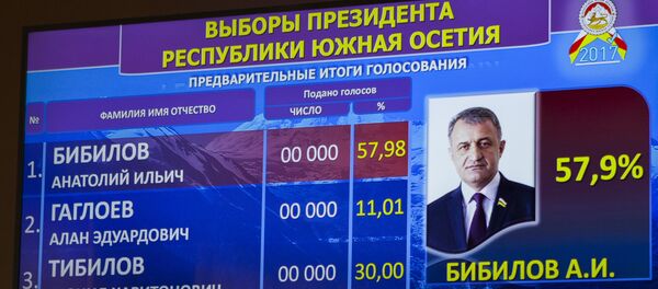 Выборы - Sputnik Южная Осетия