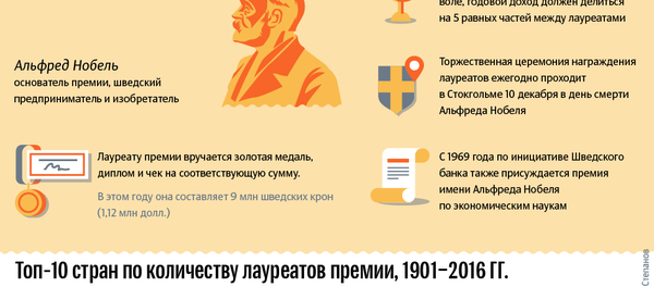 Нобелевская премия Нобелевская премия - Sputnik Южная Осетия